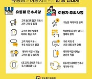 "중고폰 거래 정보 유출 걱정 無"…데이터 삭제법 안내 강화