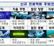 3년간 글로벌R&D 5.4조 투자…한미일 협력 프로젝트 신설