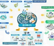 분산법 하위법령 초안 공개…전력계통영향평가, 분산에너지설치의무제 시행