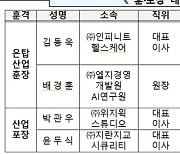 베스텔라랩, 대한민국 SW대상 '대통령상' 수상