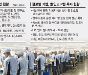 ‘脫중국’ 인도에 생산 재배치… "서로 일 하려고 몰려들어" [현장르포]