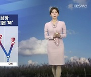 [날씨] 부산 내일 낮 기온↓…동해안 건조주의보