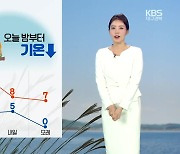 [날씨] 대구·경북 오늘 밤부터 기온 ‘뚝’…내일 가끔 눈·비