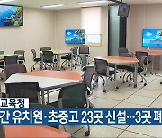 충북교육청, 5년간 유치원·초중고 23곳 신설…3곳 폐교