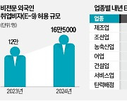 외국인력 수혈 식당 '반색'…막힌 호텔은 '당혹'