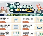 겨울철 에너지절약, “난방비 낮추고 지원은 높여”