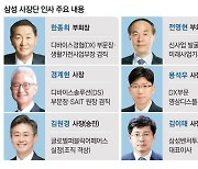 새 먹거리 찾는 삼성전자 … 미래사업기획단 신설