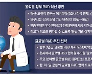 원천기술 개발 몰입할 수 있게 … 우수 연구자엔 사업화 지원까지