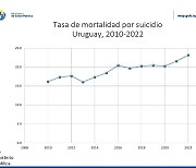 남미의 강소국 우루과이, 경제안정 그늘 속 자살률 증가
