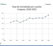 '한국과 지구 반대편' 우루과이도 자살률 급증에 시름(종합)