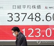 Japan Financial Markets