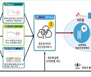 금천구, 혁신어워드 개최…'AI 안부든든 서비스' 최우수 선정