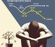 [사설]중증 정신질환 ‘관리·재활’이 핵심인데, 퇴원 후엔 ‘치료 절벽’