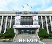 김포시, 도시브랜드 급상승……서울에 이은 2위 ‘등록’