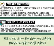 [오늘의 맞춤정책] 교육정책 아이디어 있다면 ‘이곳’으로!