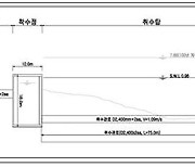 부산·양산, 전국 최초 지방 광역상수도 건설 추진