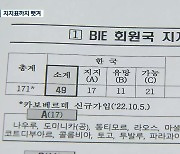 표심 동향 분석해보니…막판 지지표도 뺏겼다