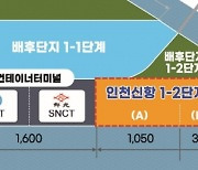 인천신항 1-2단계 컨테이너부두 운영사 모집…부담 완화