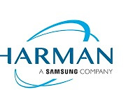 Samsung’s Harman International takes over music solution provider Roon