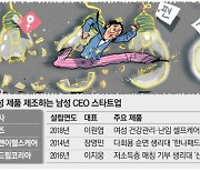 생리대 들고나온 남자CEO…“변태소리 들었지만, 아내위해 시작했죠”