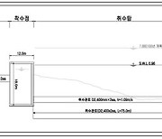 부산·양산 광역상수도 건설 추진…전국 첫 상생 모델