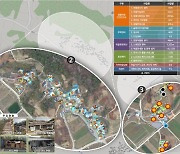 순창군, 주민주도 농촌마을 만든다…5곳에 25억원 투입