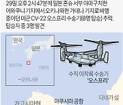 [그래픽] 일본 규슈 남부 바다에 미군 수송기 추락