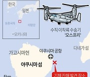 [그래픽] 일본 규슈 남부 바다에 미군 수송기 추락(종합)