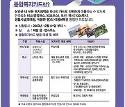 전남 신안군, 전국 최초 통합복지플랫폼 연다