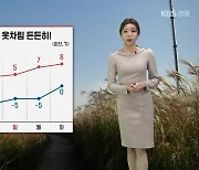 [날씨] 강원 당분간 추위 이어져…대기 건조·강풍 유의