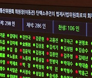 2번 철회·3번 발의…방통위원장 탄핵안 본회의로