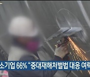 울산 소기업 66% “중대재해처벌법 대응 여력 부족”