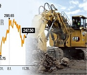 채굴장비 1위 캐터필러, 전쟁 수혜株로 우뚝