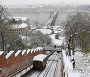 HUNGARY WEATHER