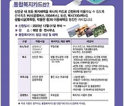 신안군, 전국 최초 통합복지플랫폼 연다