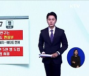 한 달간 중도상환수수료 면제···올해 마지막 동행축제 개최