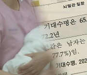 코로나로 기대수명 줄었다…통계 작성 이후 첫 감소