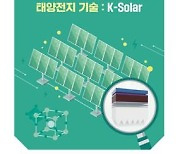 [게시판] 과기한림원, 젊은 과학자 제안 담은 차세대 리포트 4종 발간