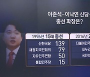 이준석-이낙연 신당설 ‘모락’…여야 득실 계산