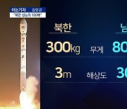 [아는기자]우리 눈으로 북한 핵 감시…킬체인의 눈
