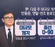 尹, 대규모 개각…한동훈, 연말·연초 원포인트로?