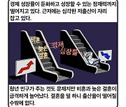 [세컷칼럼] 둘째 고민하는 부부가 아이 낳게 해야