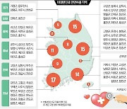 전국 40% '의료 취약지' 98개 시·군·구, 비대면진료 전면 허용