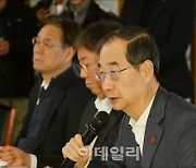 [포토]고위당정협의회에서 발언하는 한덕수 국무총리