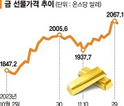 날개 단 금값, 사상 최고치 뚫고 2500달러 가나