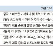 '인텔 협력사' 코미코 내년 최대실적 기대[株슐랭가이드]