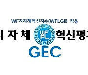 지자체 혁신평가위, 2024 WFPL 8대 지자체 혁신평가 2월 발표