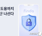 핀다, 명의도용 금융범죄까지 100% 차단 나선다