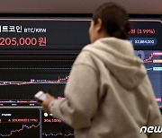 비트코인 5500만원 돌파