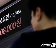 비트코인 4만1000달러 돌파…지난해 4월 이후 처음